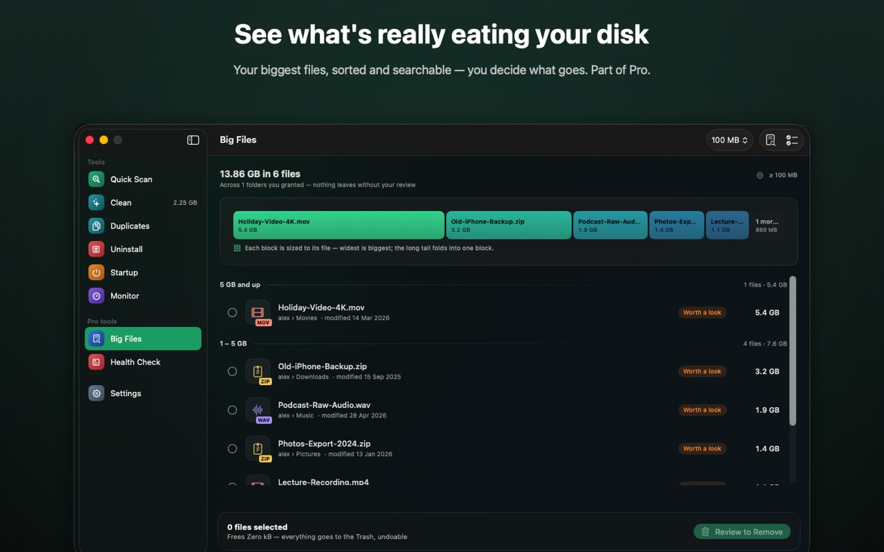 Big Files — see what's really eating your disk